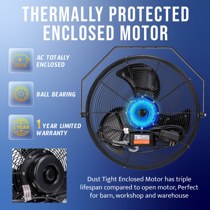 Tornado Fans 2 Pack Tornado 20" Outdoor Rated IPX4 WaterResistant